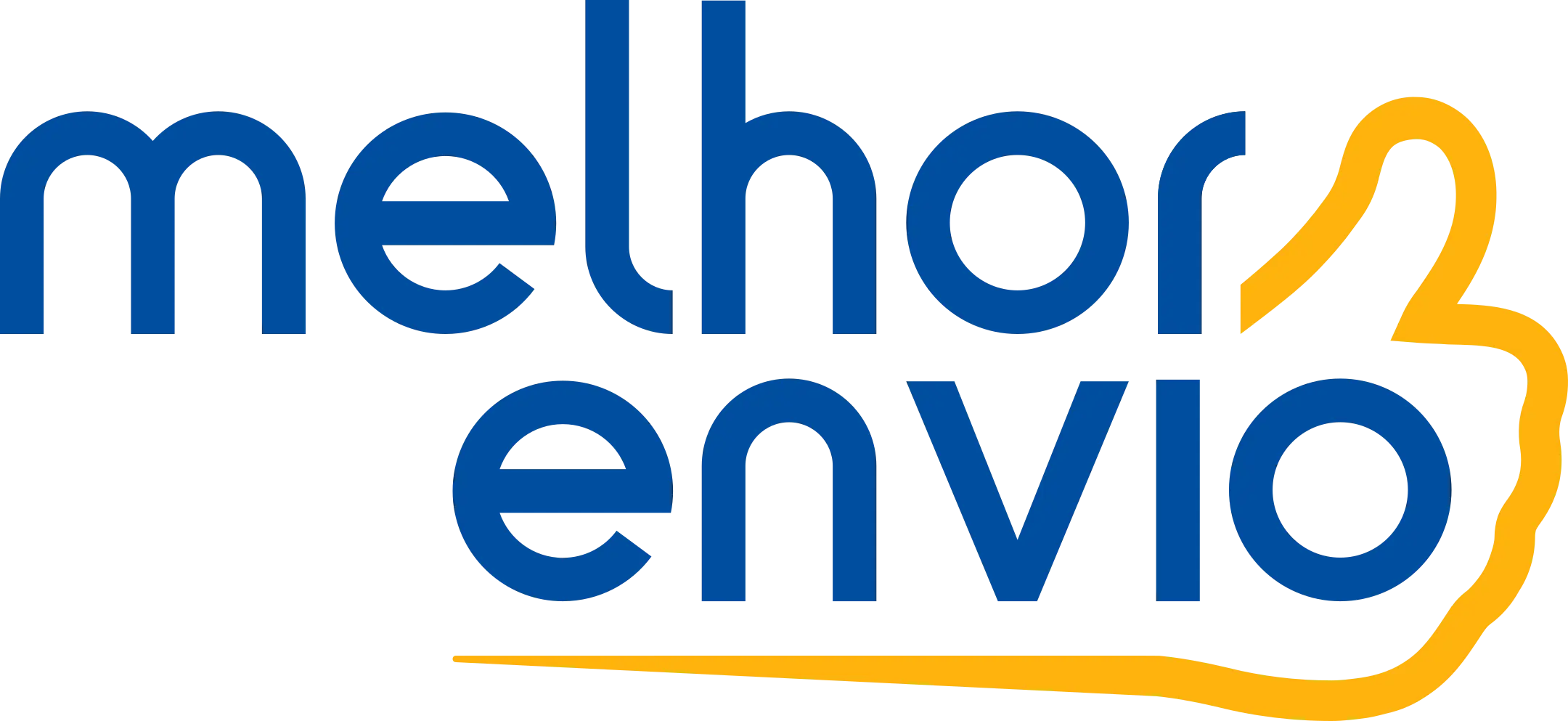 Envio e Logística: Melhor envio